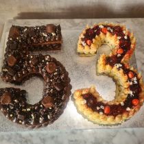 Number cake